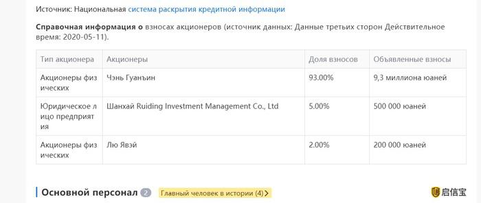 Compromat.Ru: 78548